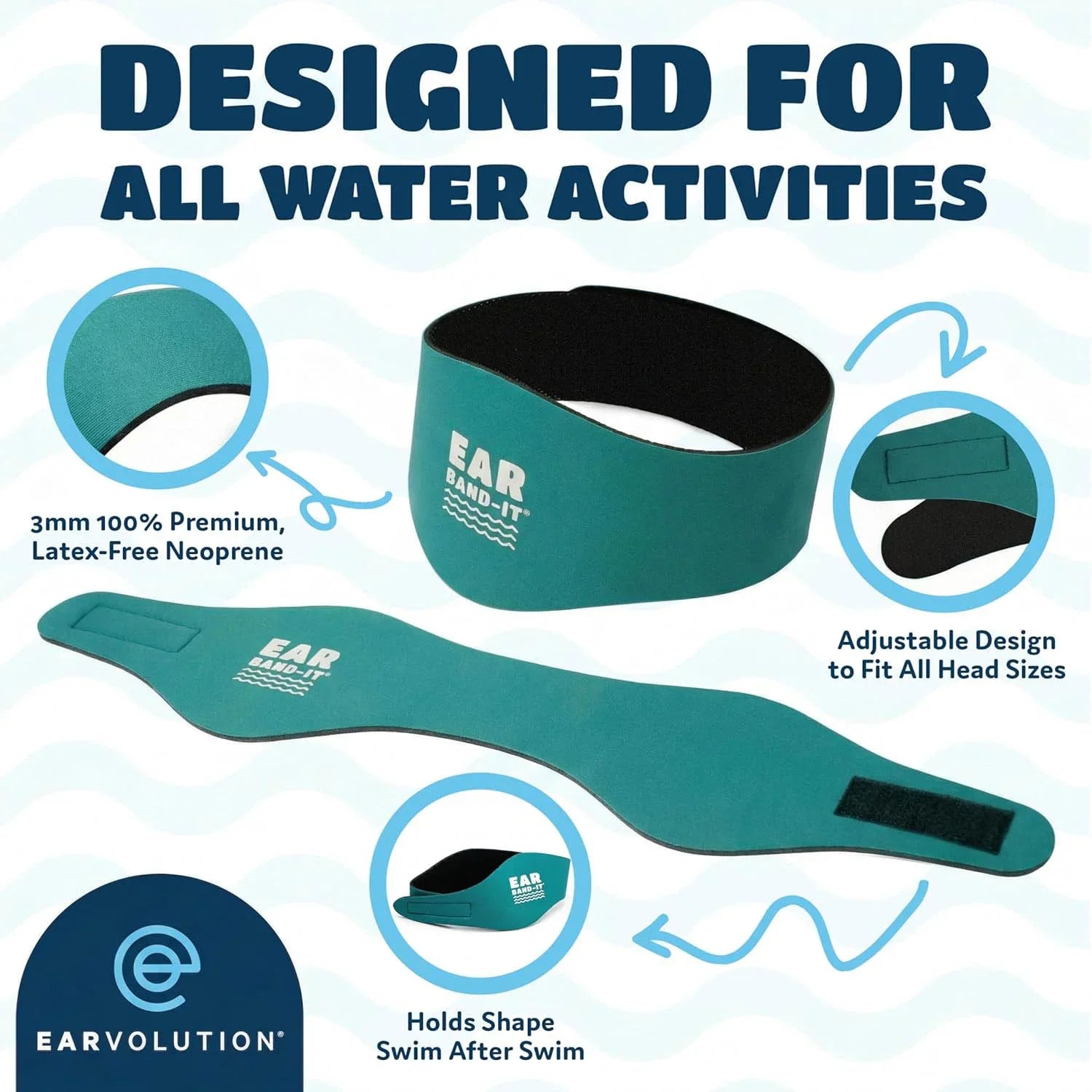 Ear Band it Original Swimming Headband Features