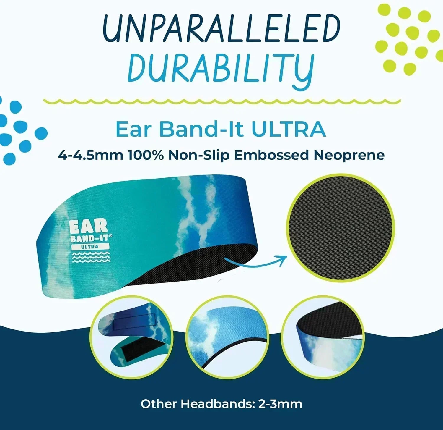 Ear Band-It Ultra with durability text and product details