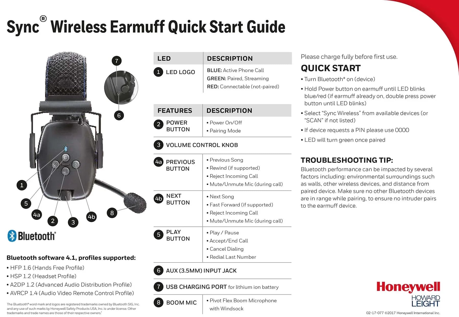 Honeywell Howard Leight 1034510 Sync Wireless Bluetooth Earmuff SNR 32dB
