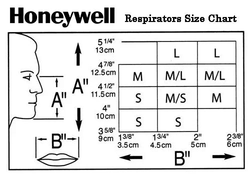 Honeywell North HM500 Series Drop-Down Half Mask