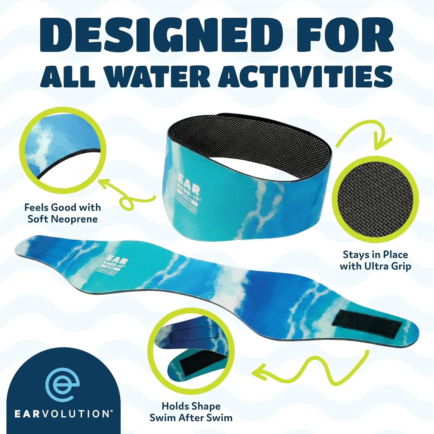 Ear Band it Designed for all water activities  and features of the product.